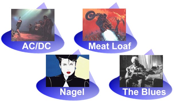 Theme Navigation Image
